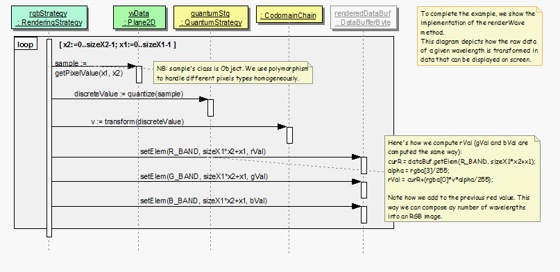 Server Rendering Engine (10)