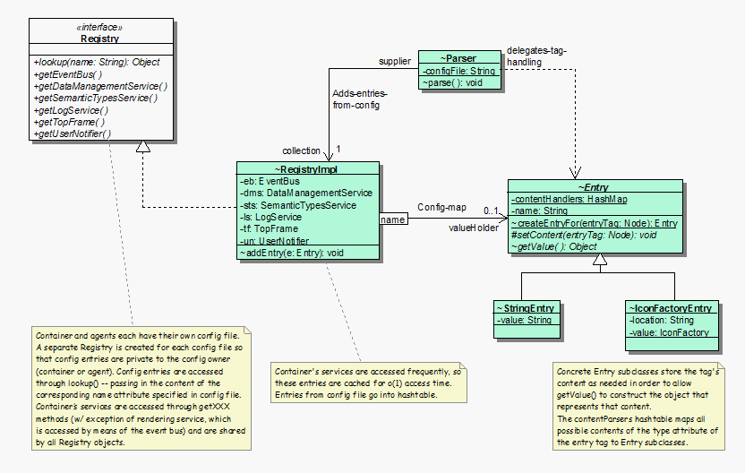 OMERO.insight configuration