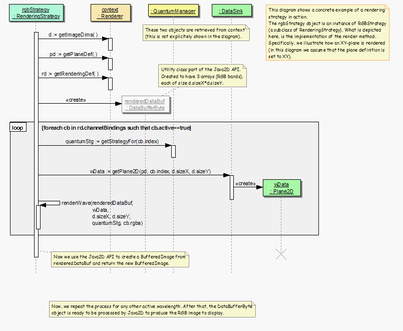 Server Rendering Engine (9)