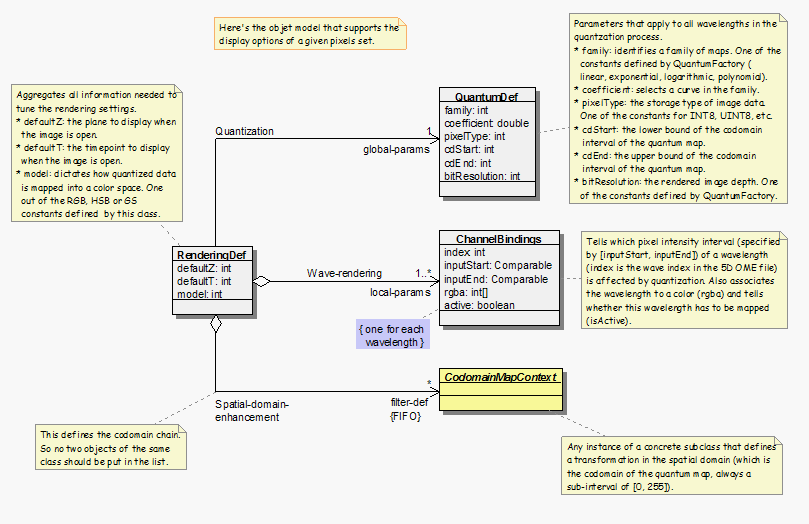 Server Rendering Engine (8)