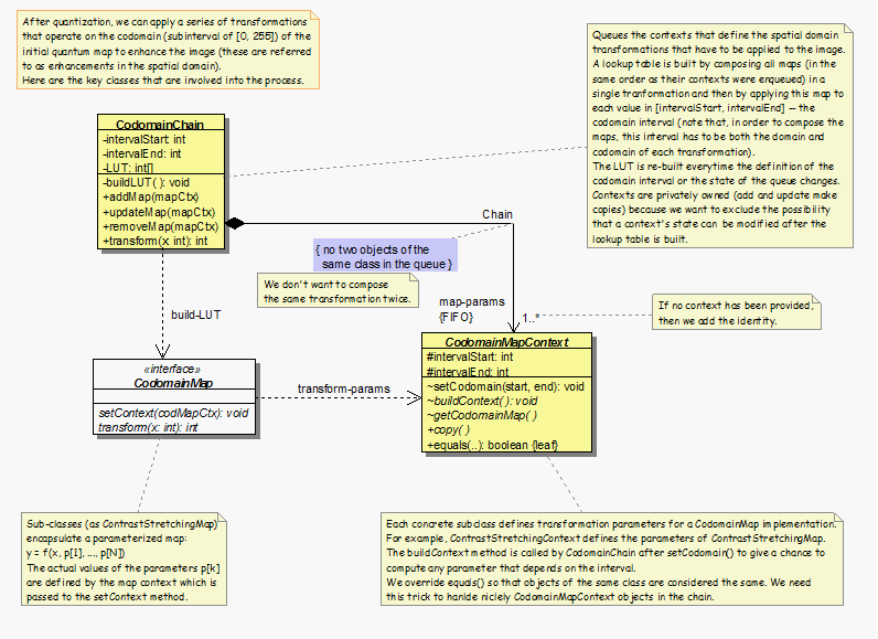 Server Rendering Engine (7)